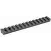 Ruger American Rimfire Scope Rail